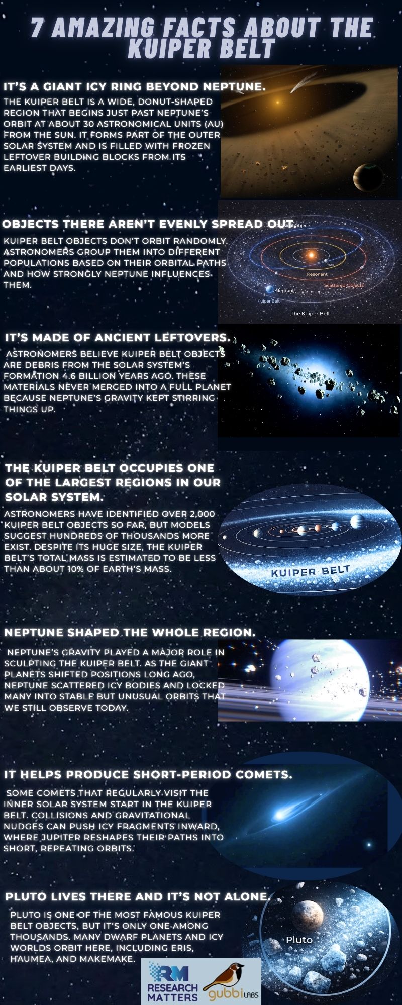 7 amazing facts about the Kuiper Belt